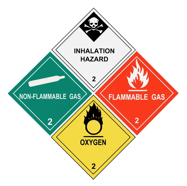 Gases Warning Labels