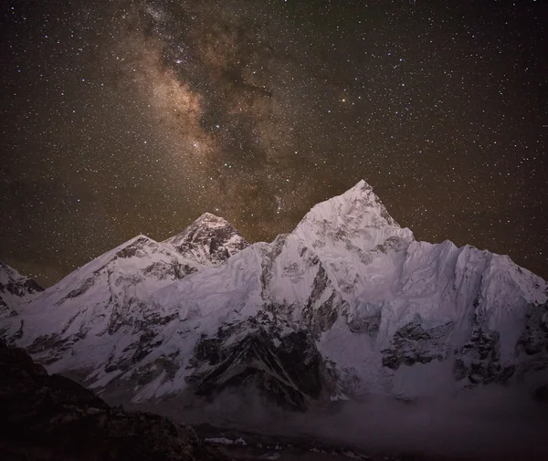 Everest Milky Way Night