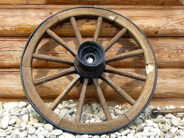 Old wagon wheel side by wooden wall