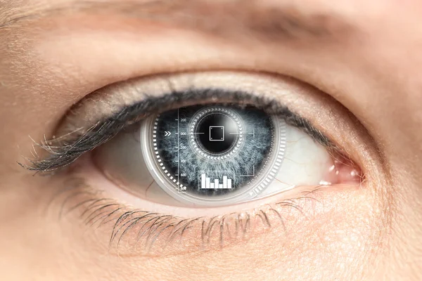 Eye and new technologies