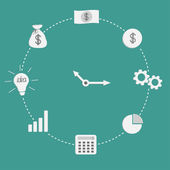horloge a calcul
