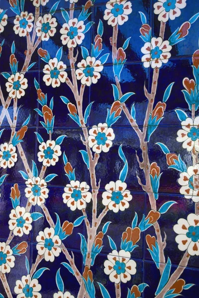 Iznik Ceramic Tiles From Turkey