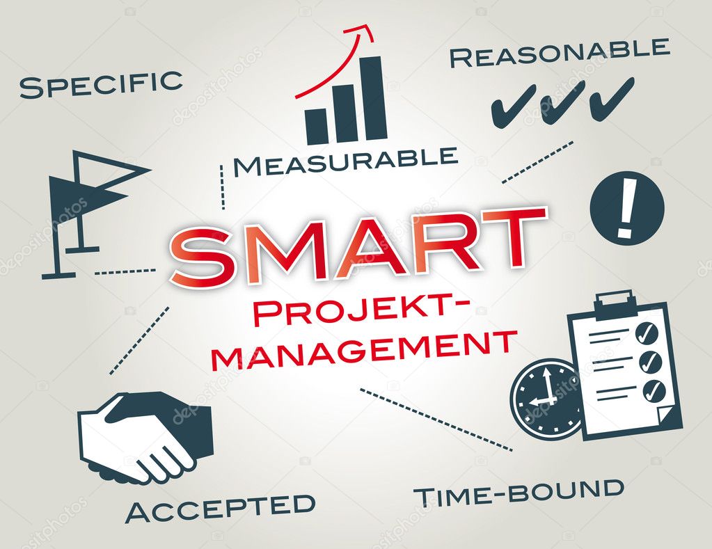 smart project management smart project management