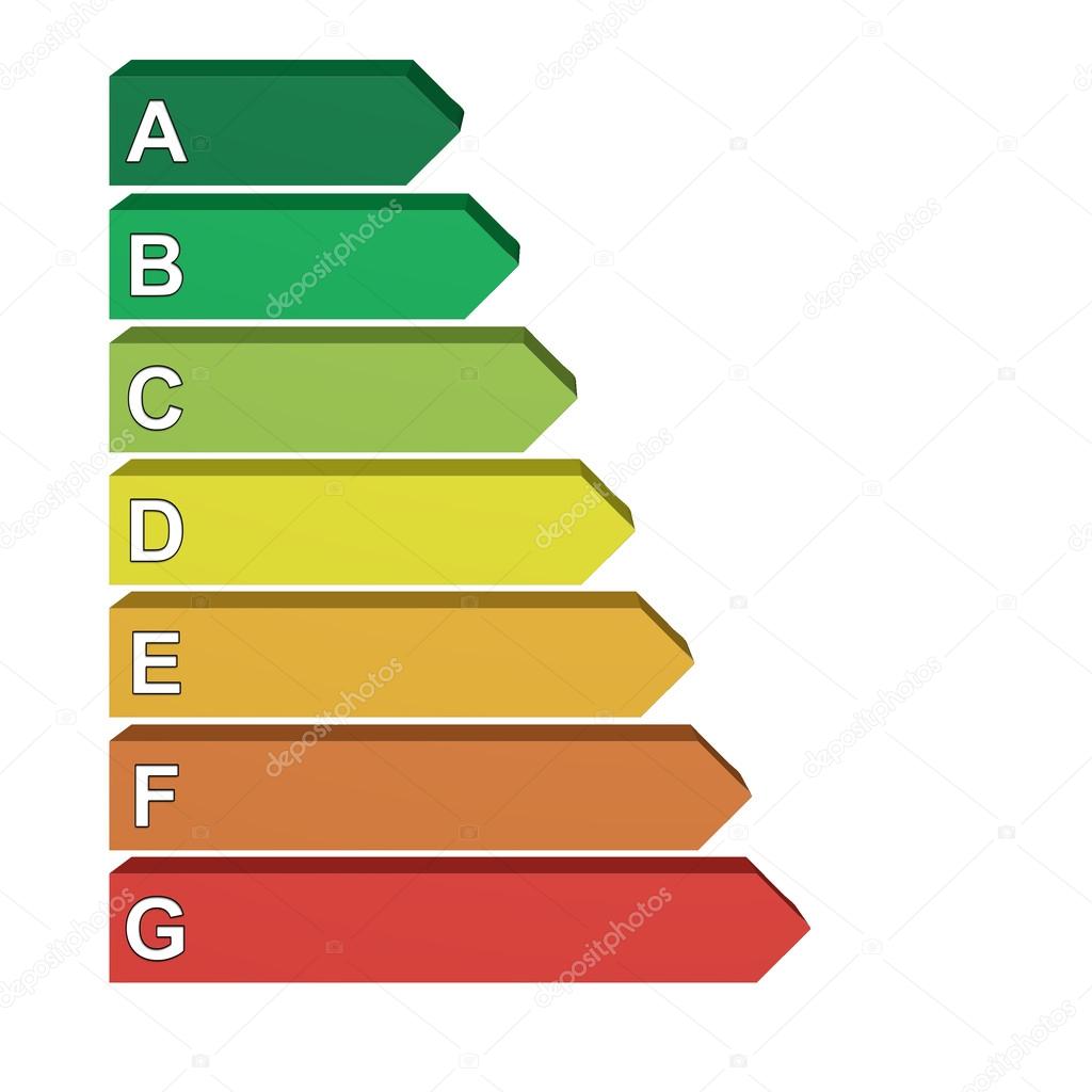 Energy efficiency classes — Stock Photo © bonilla1879 34836961