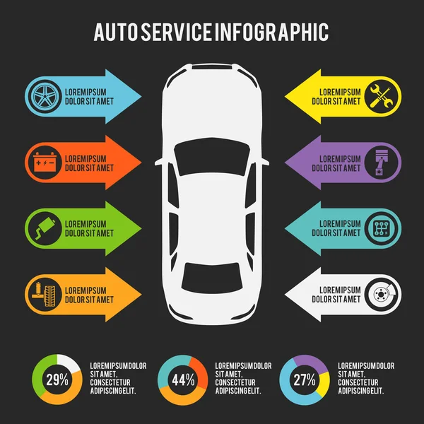 Auto service infographic