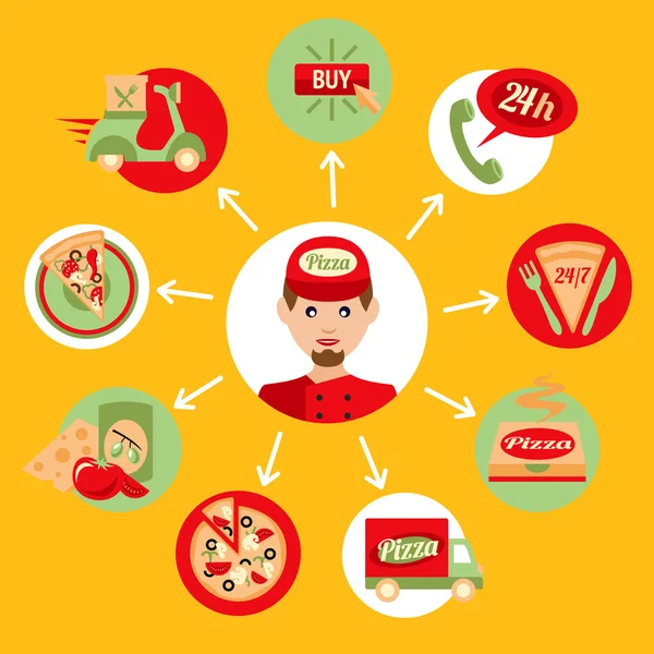 Pizza delivery boy icons set