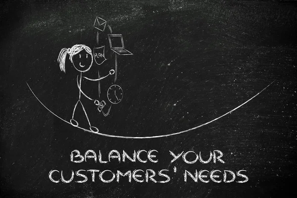 Balancing your customers\' needs: juggling with pc, document, ema