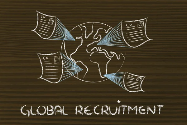 Global international recruitment process