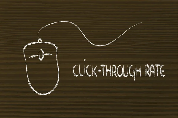Computer mouse: concept of pay per click and click-through rate