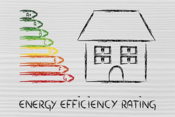Home energy efficiency ratings
