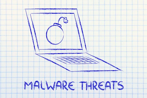 Internet security and malware threats, bomb inside pc