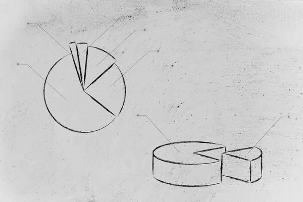 Pie chart graph