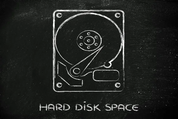 Storage options and computer equipment: hard drives