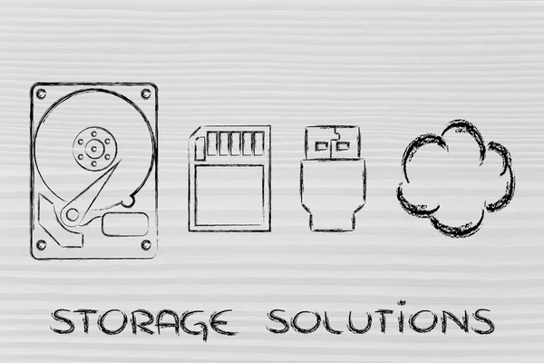 Storage options: hard drives, sd card, usb key or cloud storage