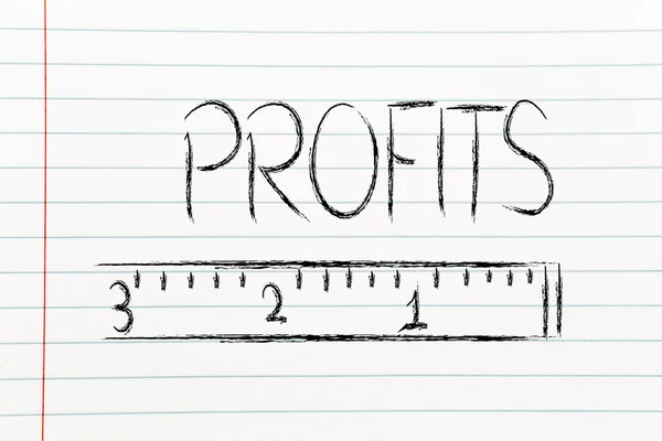 Measure your profits