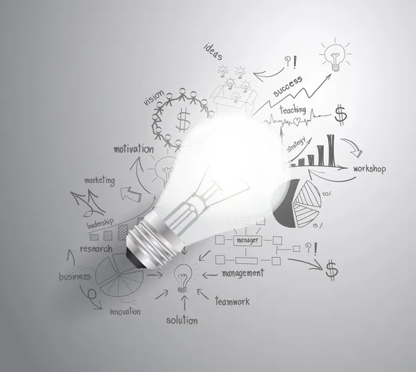 Light bulb with drawing business success strategy plan idea