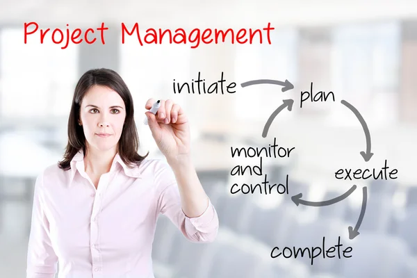 Young business woman writing project management workflow. Office background.
