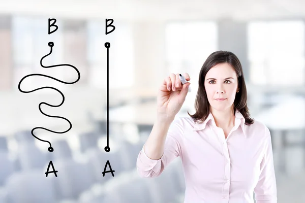 Business woman drawing a concept about the importance of finding the shortest way to move from point A to point B, or finding a simple solution to a problem. Office background.