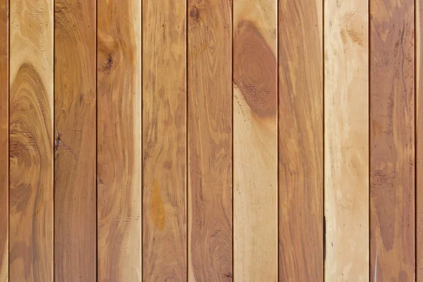 Teak wood plank texture with natural patterns - teak plank - teak wall