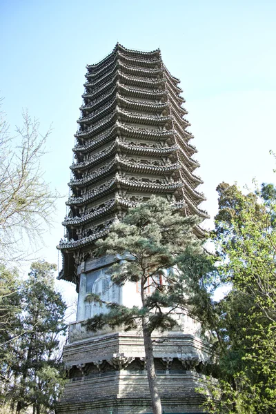 Peking University tower