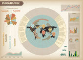 Infographic