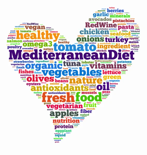 Mediterranean diet