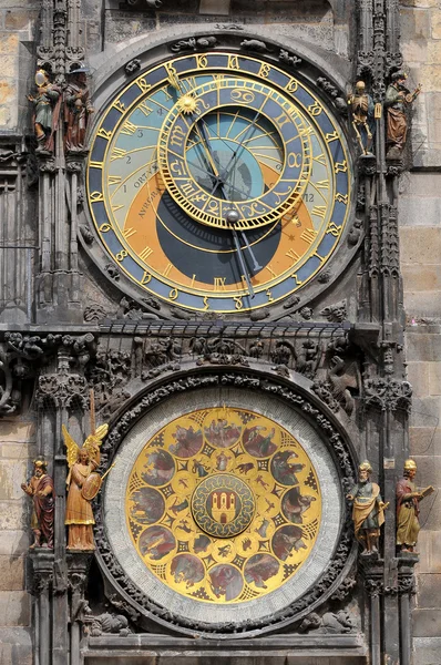 Detail of astronomical clock in Prague, Czech republic