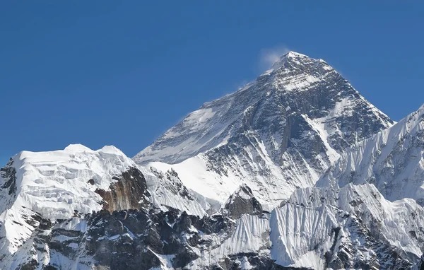 Everest Mountain Peak