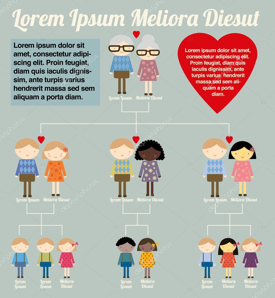 Szablon Drzewa Genealogicznego Grafika Wektorowa 169 Nglyeyee 44895775 Drzewo Genealogiczne Szablon Sztuka Wektor Ilustracja Grafika Wektorowa 169 Yayasya 104419416