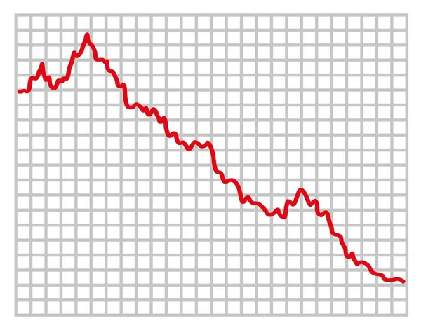 Grafico Con Rapporto Diminuzione Diagramma Con Recessione Fallimento Progresso Illustrazione — Vettoriale Stock
