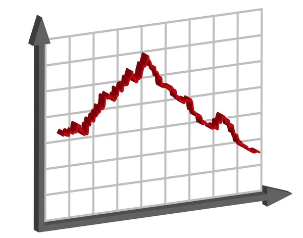 График Отчетом Снижении Диаграмма Рецессией Прогрессом Банкротства Векторная Иллюстрация Бизнеса — стоковый вектор