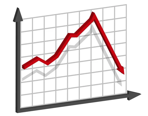 Граф Зменшенням Звіту Діаграма Рецесією Прогресом Банкрутства Бізнес Фінанси Векторні — стоковий вектор