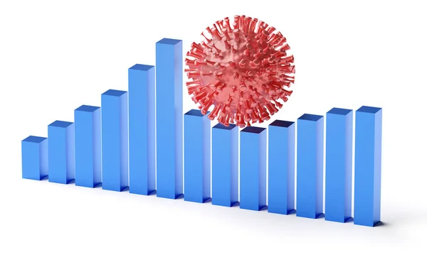 코로나 바이러스의 파산의 그래프 실패와 불경기 렌더링 — 스톡 사진