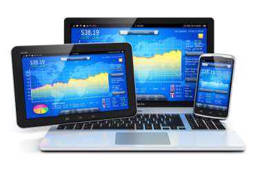 mobil cihazlarda finansal yönetim