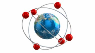 Global iletişim kavramı