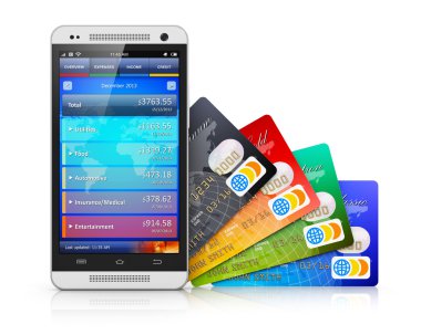 mobil bankacılık ve Finans kavramı
