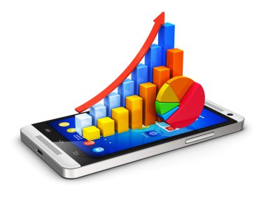 Mobil kavramı, finans ve analytics