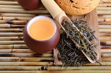 Oolong Çayı