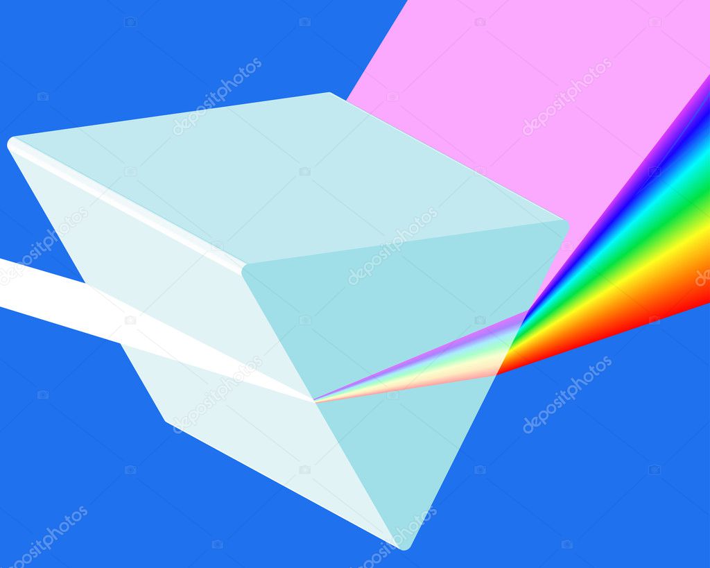 Spectrum prism