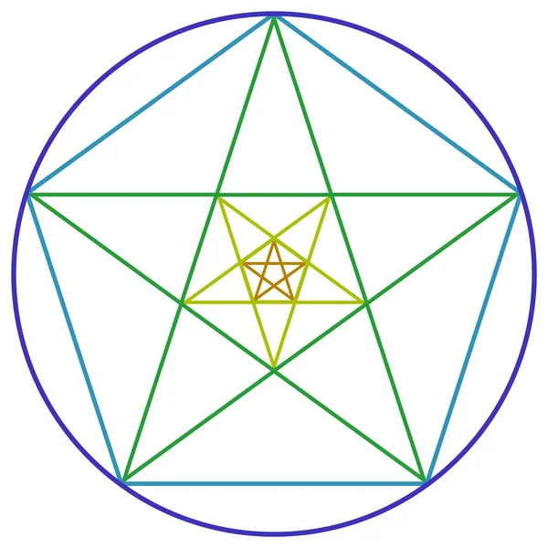 Pentagramma — Vettoriale Stock