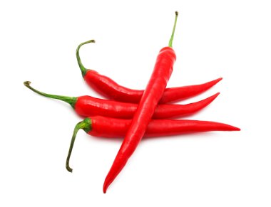 Hot chili biber