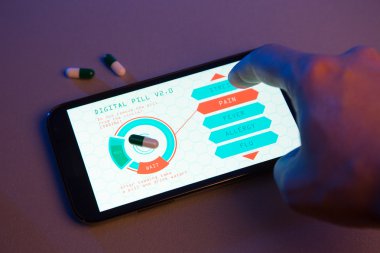 el teknik cihaz futuristik ilaç ilaç türü seçme