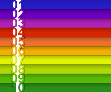 renkli numaralandırılmış başlık sayfası