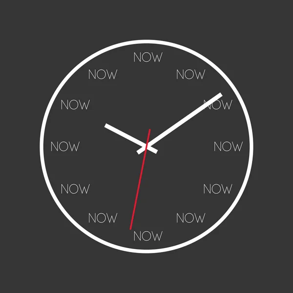 Present moment clock — Stock Vector