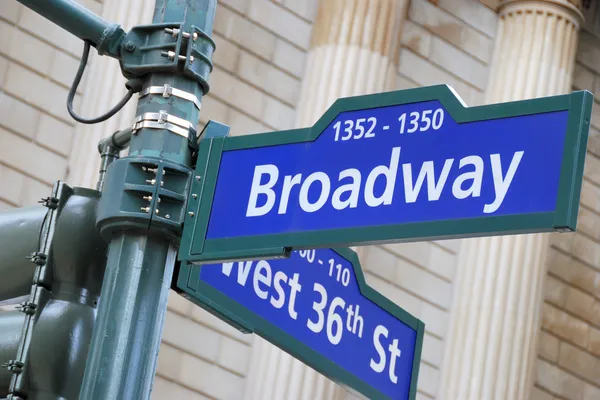 Broadway και Δύση 36th street σημάδι Φωτογραφία Αρχείου