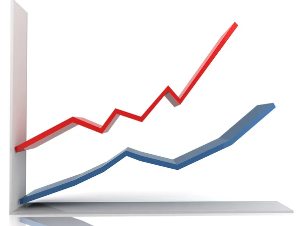 Business Graph showing profits and gains — Stock Photo, Image