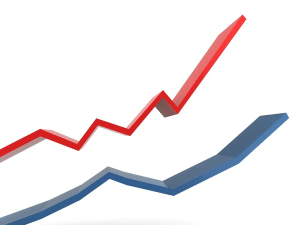 Business Graph showing profits and gains — Stock Photo, Image