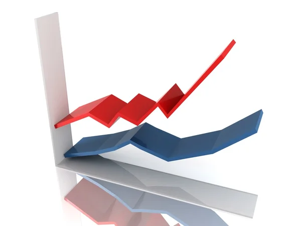 Business Graph showing profits and gains — Stock Photo, Image