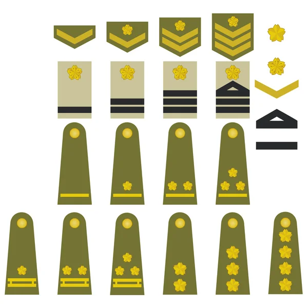 Insignes de l'armée turque — Image vectorielle