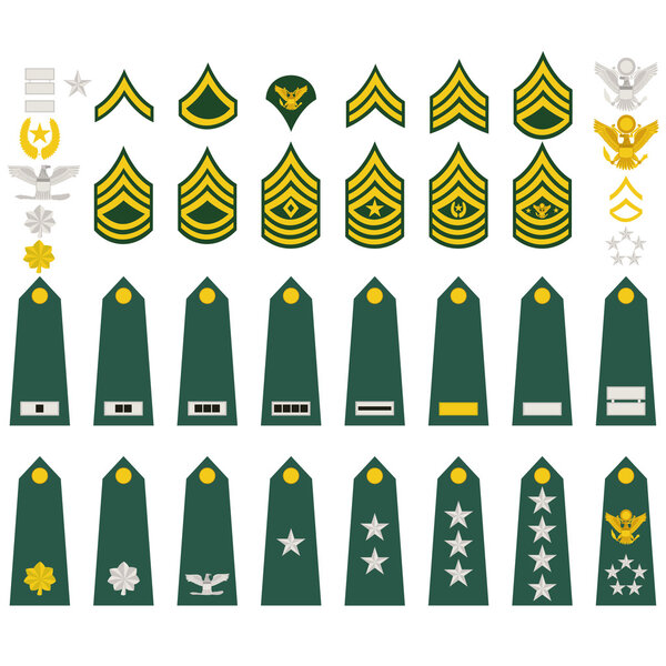 Turkish army insignia